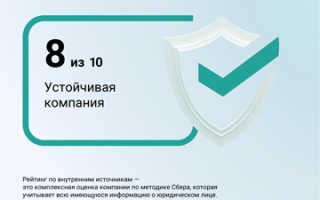 СБЕР РЕЙТИНГ